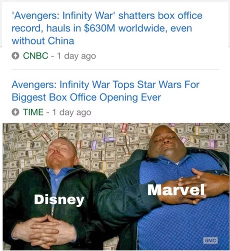 Avengers infinity war financial statements over the photo from Breaking Bad of lying on a huge pile of money