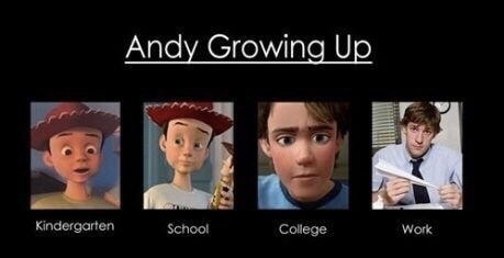 memes - growing up meme - Andy Growing Up Kindergarten School College Work