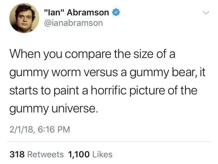 funny random twitter posts - "lan" Abramson When you compare the size of a gummy worm versus a gummy bear, it starts to paint a horrific picture of the gummy universe. 2118, 318 1,100