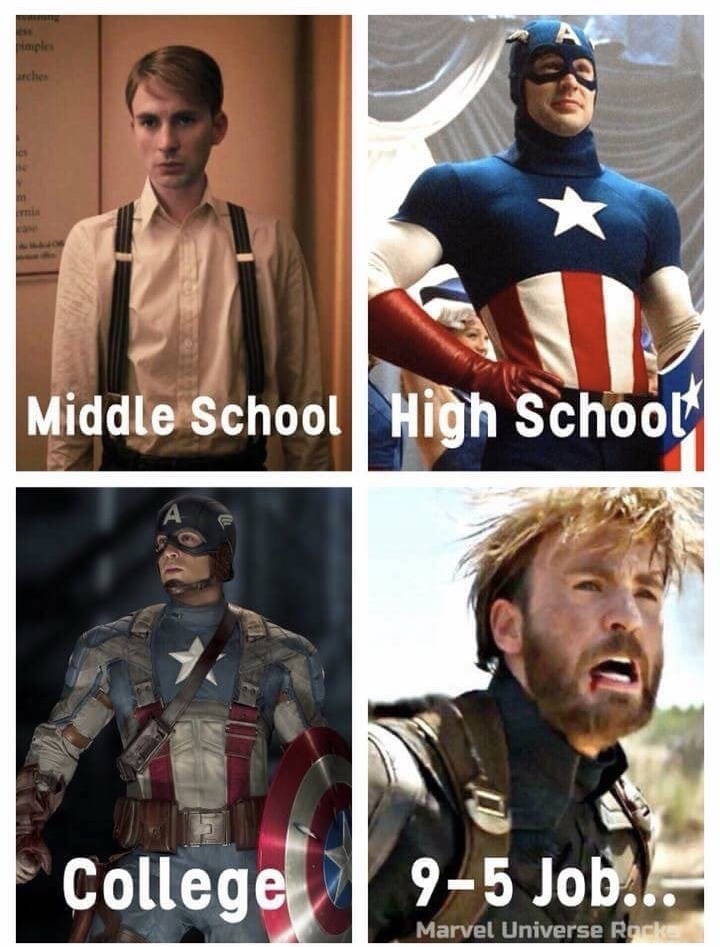Captain America meme on the various stage of going through school to get a job