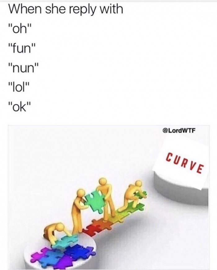 dank meme one year of success - When she with "oh" "fun" "nun" "lol" "Ok" Curve