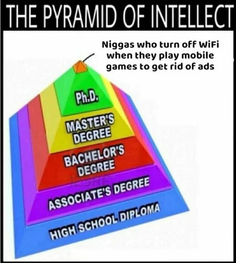 top of the pyramid niggas of turn off wifi to disable ads on their phone games
