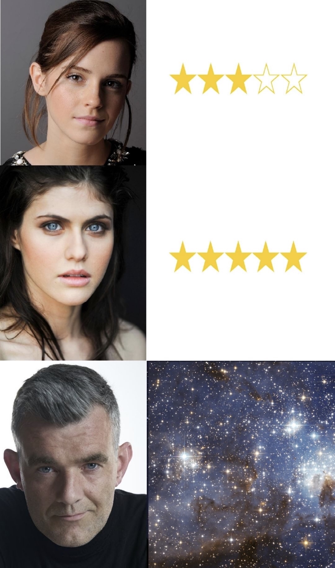 Rating of 2, stars, then 5 stars, then Stefan Karl and it is all the stars