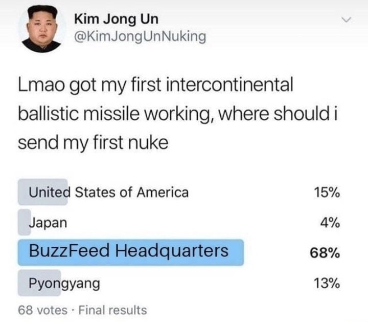 Sunday meme with Kim Jong Un doing a Twitter poll