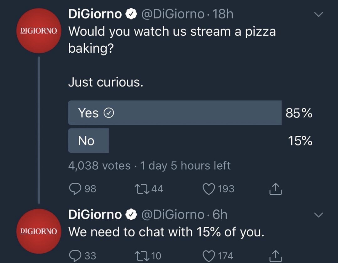 memes - screenshot - Digiorno DiGiorno . 18h Would you watch us stream a pizza baking? Just curious. Yes 85% No 15% 4,038 votes 1 day Q 98 2744 193 DiGiorno . 6h We need to chat with 15% of you. 0 33 2710 174 1 Digiorno