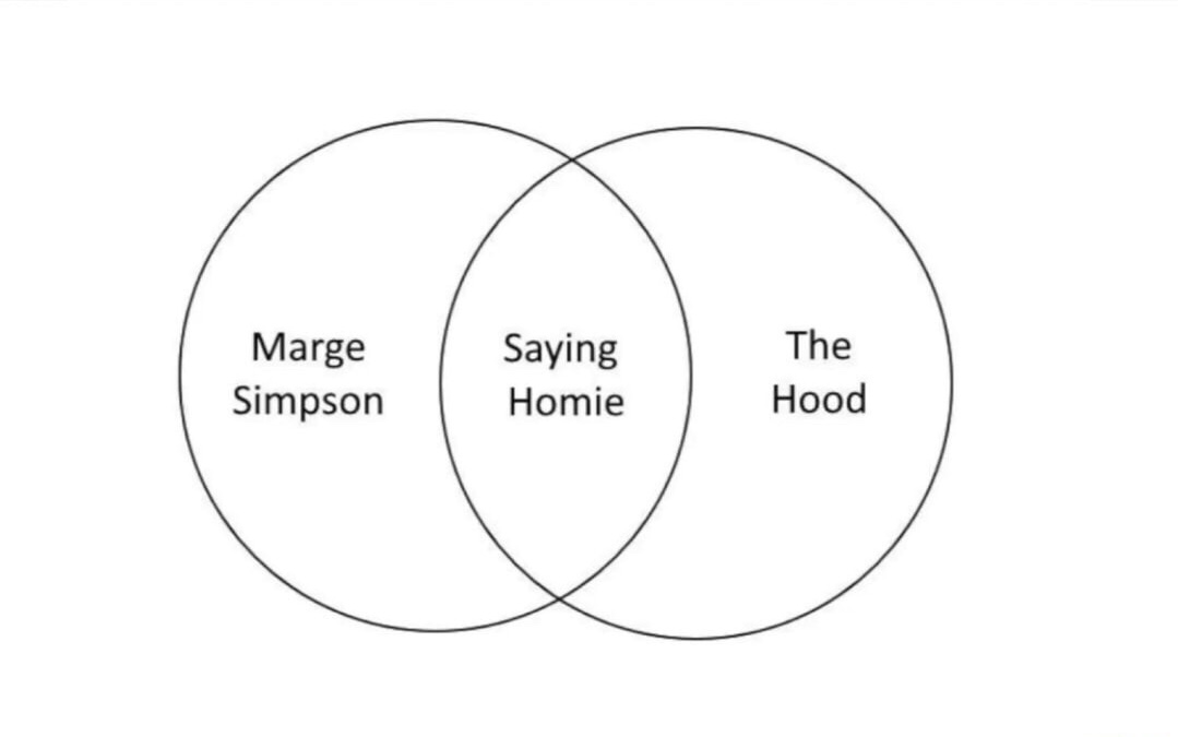 circle - Marge Simpson Saying Homie The Hood