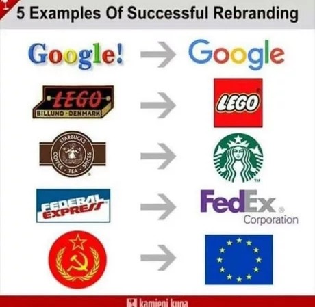 can i copy your homework meme - 5 Examples Of Successful Rebranding Google! Google Lego Billund Denmark FedEx Corporation 12 kamieni kuna