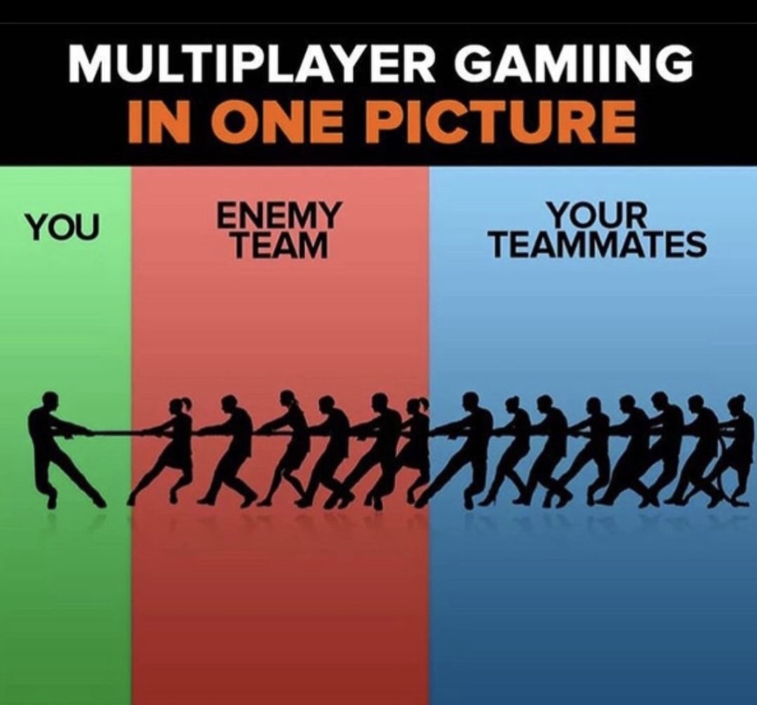 me enemy team your teammates - Multiplayer Gamiing In One Picture You Enemy Team Enemy Your Teammates