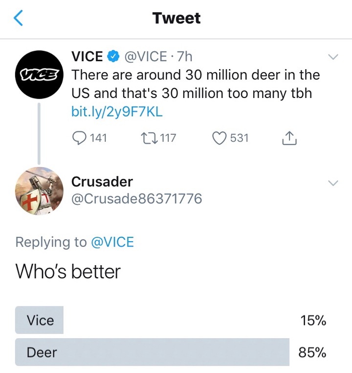 vice deer tweet - Tweet 3 Vice 7h There are around 30 million deer in the Us and that's 30 million too many tbh bit.ly2yL 9 141 22117 531 Crusader Who's better Vice 15% Deer 85%