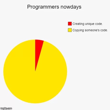 memes - statistics jokes - Programmers nowdays Creating unique code. Copying someone's code. imgkid.com