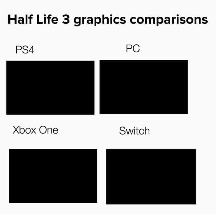 memes - ps4 pc switch meme - Half Life 3 graphics comparisons PS4 Pc Xbox One Switch