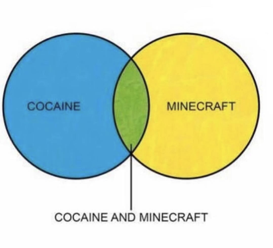 dank cocaine and minecraft venn diagram - Cocaine Minecraft Cocaine And Minecraft