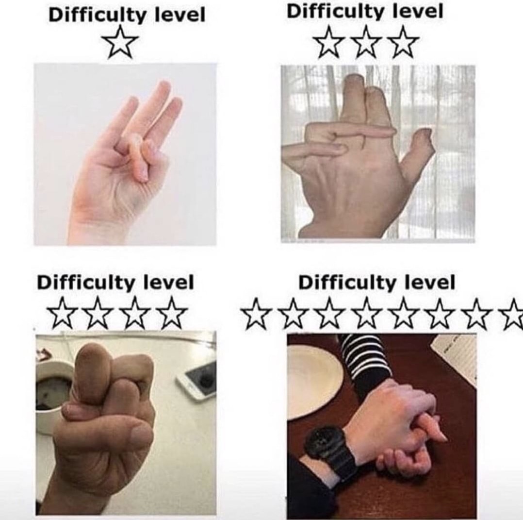 difficulty meme - Difficulty level Difficulty level Difficulty level Difficulty level