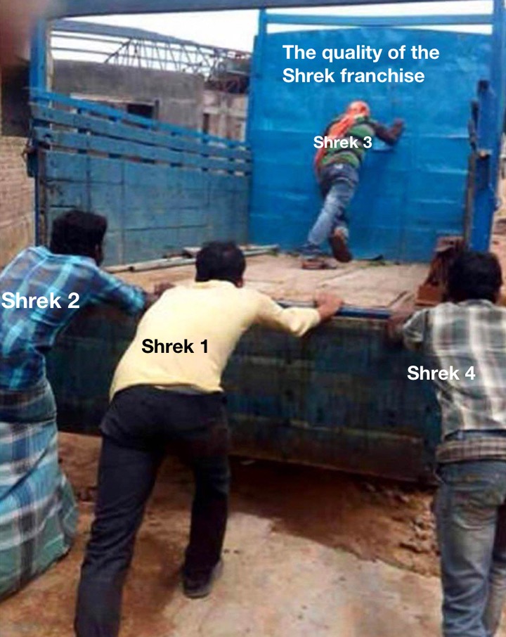 dank meme about imperial guard meme - The quality of the Shrek franchise Shrek 3 Shrek 2 Shrek 1 Shrek 4