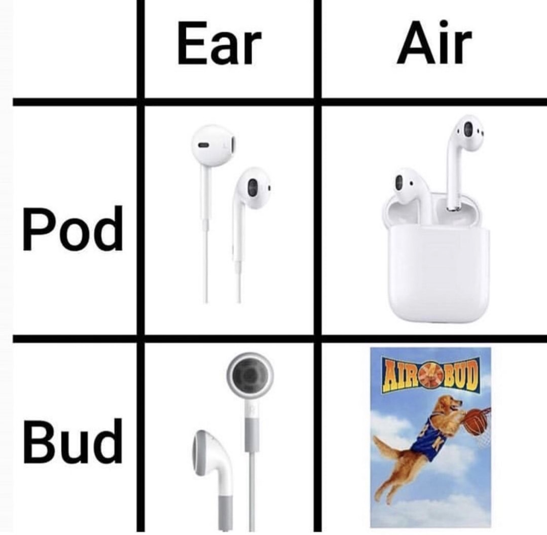 memes - earphones with remote and mic - Ear Air Pod Aro Budi Bud