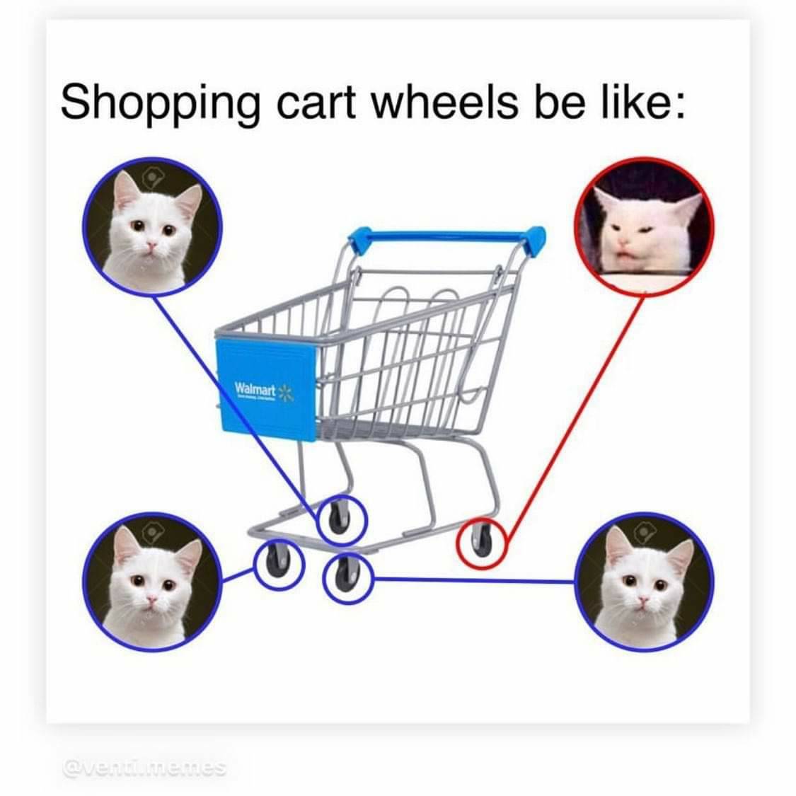 design - Shopping cart wheels be Walmart Meme