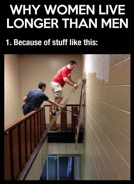 stupid things men do - Why Women Live Longer Than Men 1. Because of stuff this