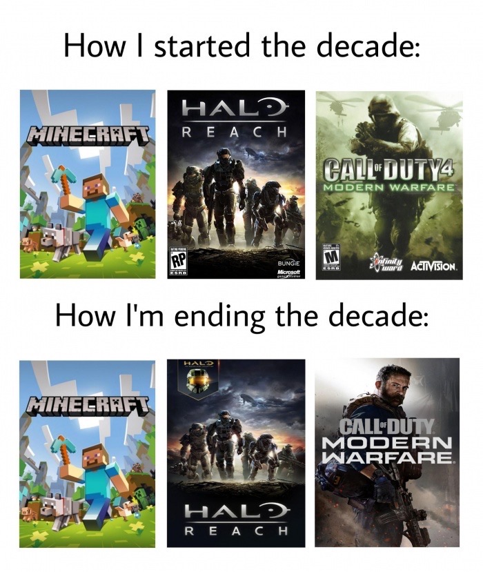 halo reach - How I started the decade Hald Reach Minecraft Call DUTY4 Modern Warfare Donec M Bungie awara Activision Activision How I'm ending the decade Minecraft Call Duty Modern Warfare Halo Re A
