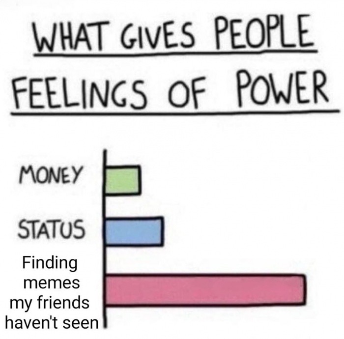 gives people feelings of power hacker - What Gives People Feelings Of Power Money Status Finding memes my friends haven't seen!