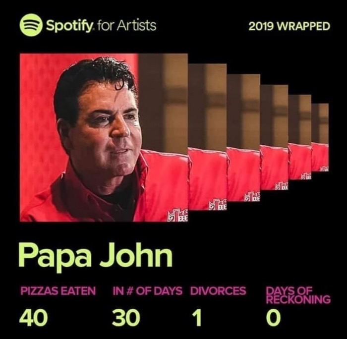 papa john's spotify meme - Spotify for Artists 2019 Wrapped Je 20 Papa John Pizzas Eaten In # Of Days Divorces Orces Reershing Days Of Reckoning 40 30 1