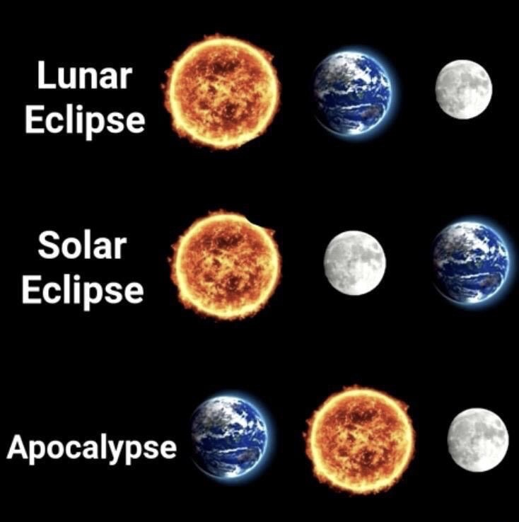 moon - Lunar 20 Eclipse Solar Eclipse Apocalypse Apocalypse