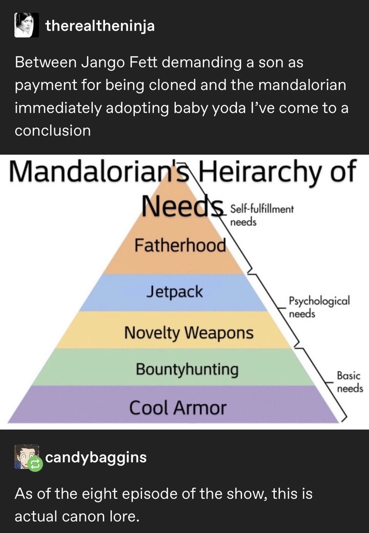 maslow's hierarchy of needs - therealtheninja Between Jango Fett demanding a son as payment for being cloned and the mandalorian immediately adopting baby yoda I've come to a conclusion Mandalorian's Heirarchy of Needs Selffulfillment needs Fatherhood Jet