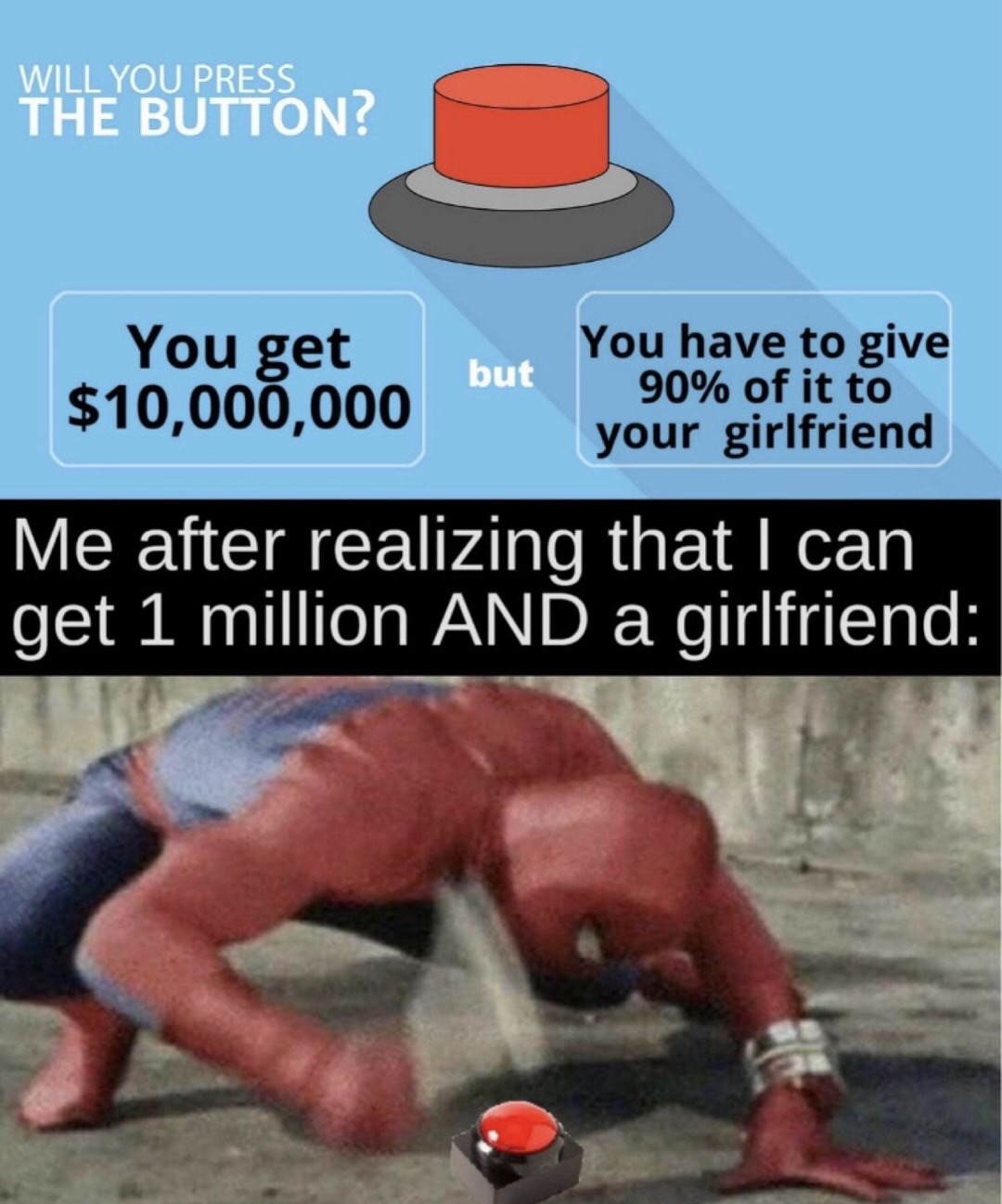 spiderman hammer meme template - Will You Press The Button? You get $10,000,000 but You have to give 90% of it to your girlfriend Me after realizing that I can get 1 million And a girlfriend