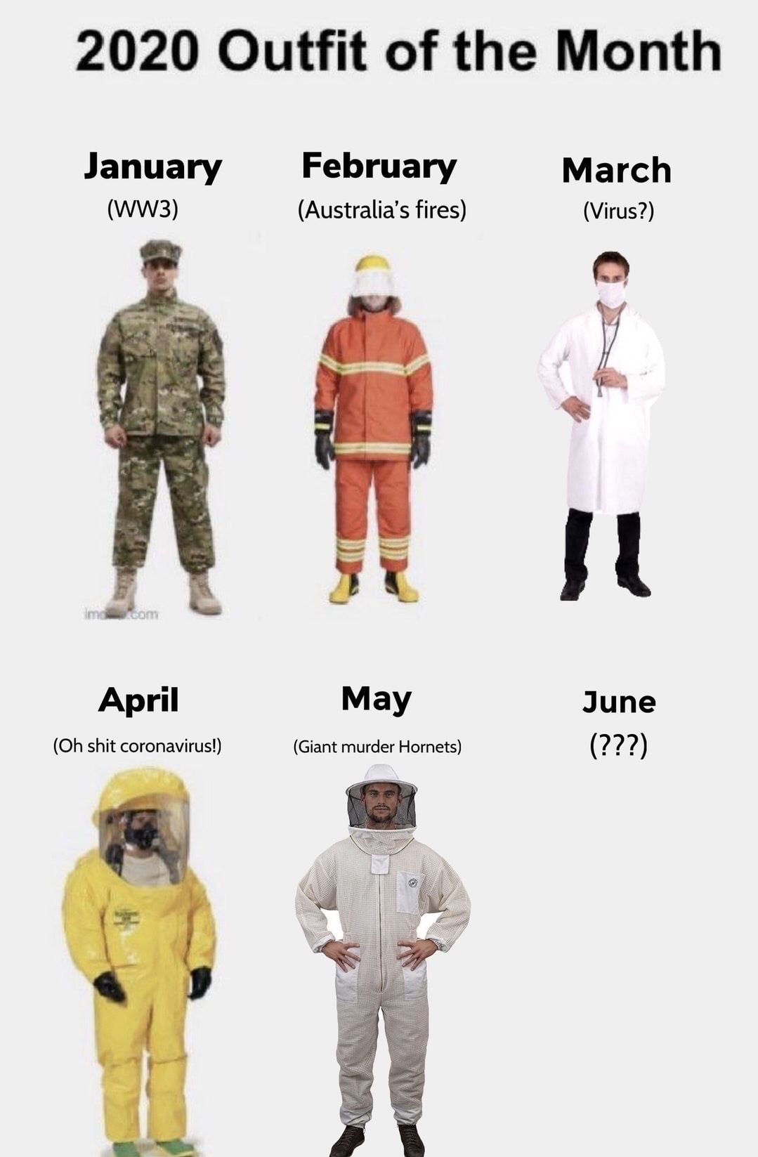 outfits of 2020 meme - 2020 Outfit of the Month January WW3 February Australia's fires March Virus? Nu Imo com April May June ??? Oh shit coronavirus! Giant murder Hornets