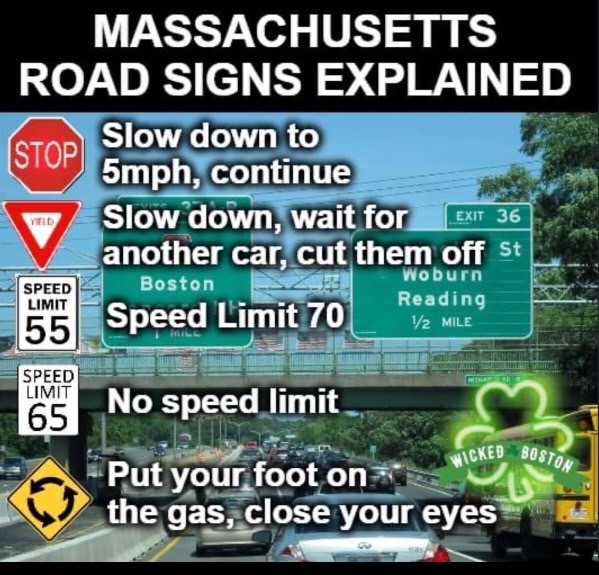 speed limit sign 55 - Massachusetts Road Signs Explained Slow down to Stop 5mph, continue Slow down, wait for another car, cut them off St 55 Speed Limit 70 Exit 36 Vield Boston Speed Limit Woburn Reading 12 Mile Speed No speed limit Wicked Boston Put you