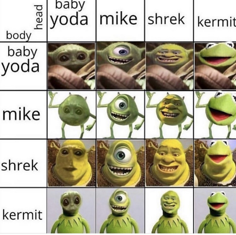 shrek memes - head baby yoda mike shrek kermit body baby yoda mike shrek kermit