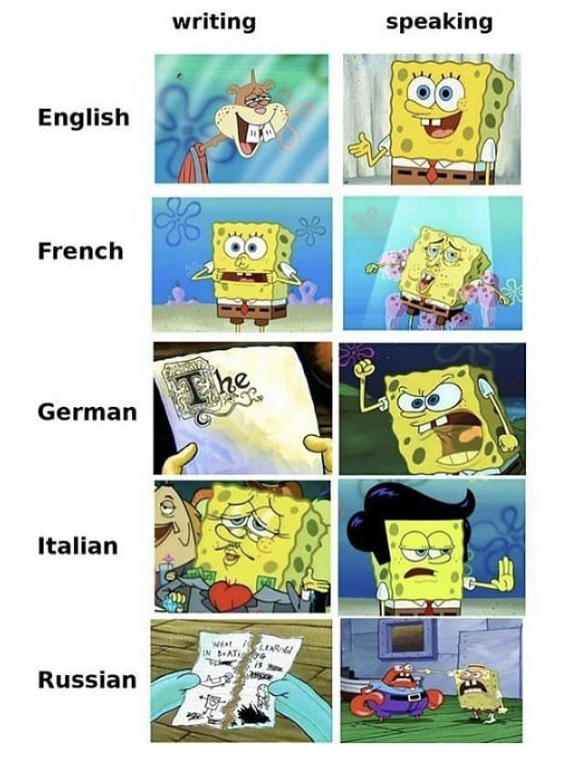 languages in a nutshell meme - writing speaking English French The German Italian Was Labu In S.At 15 Russian
