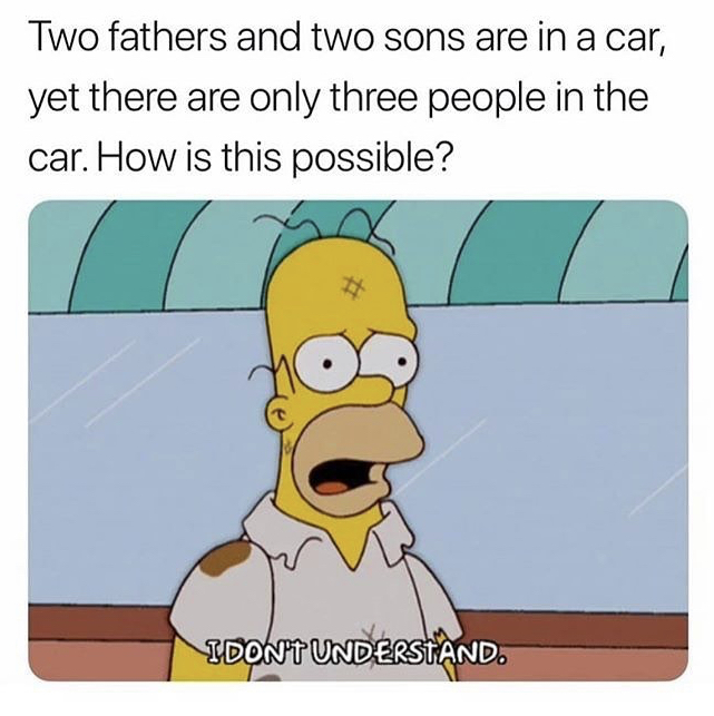 cartoon - Two fathers and two sons are in a car, yet there are only three people in the car. How is this possible? Idont Understand.
