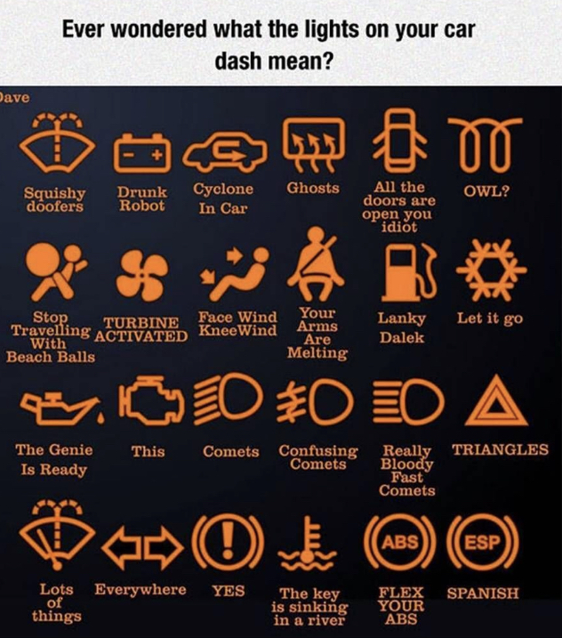 indicator light meaning - Ever wondered what the lights on your car dash mean? Dave Ad Squishy doofers Drunk Cyclone Robot In Car Ghosts Owl? All the doors are open you idiot Bs Stop Your Turbine Face Wind Travelling Activated Knee Wind Arms With Are Beac