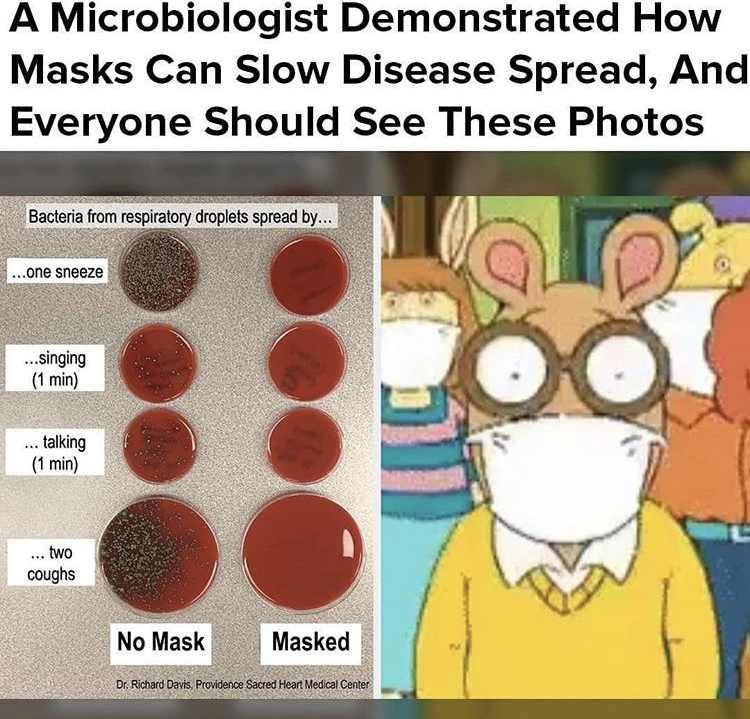 cartoon - A Microbiologist Demonstrated How Masks Can Slow Disease Spread, And Everyone Should See These Photos Bacteria from respiratory droplets spread by.... ...one sneeze ...singing 1 min ... talking 1 min two coughs No Mask Masked Di Richard Darts Pr