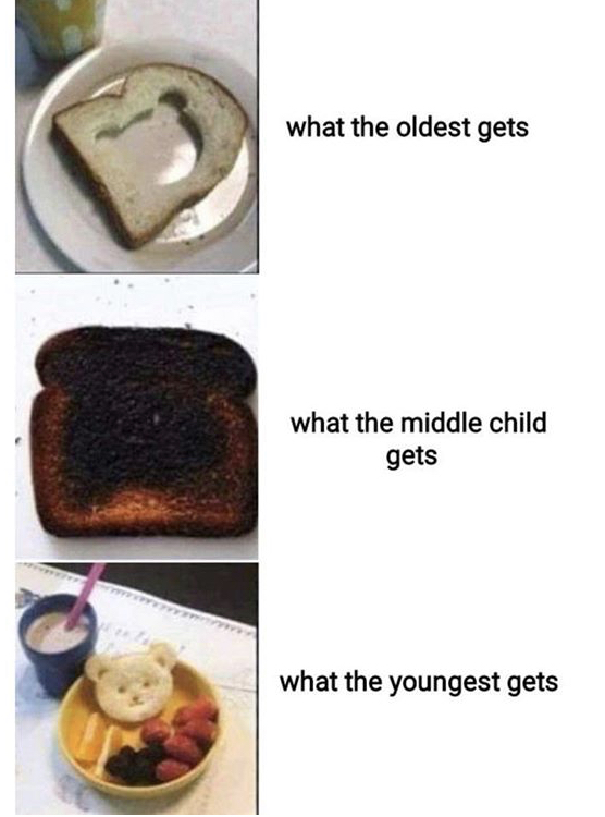 recipe - what the oldest gets what the middle child gets what the youngest gets