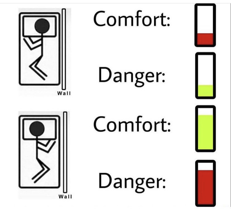 design - Comfort Danger Wall Comfort Danger Wall