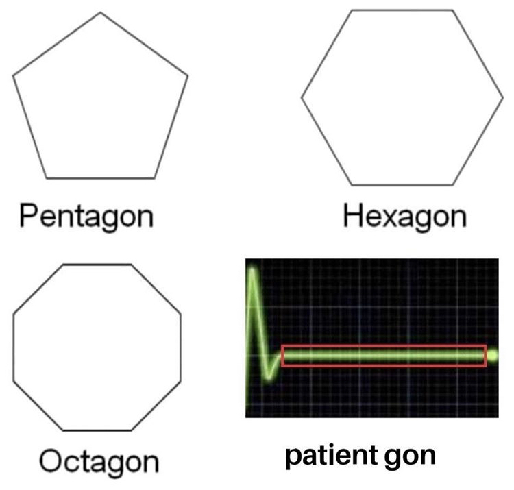 diagram - Pentagon Hexagon Octagon patient gon