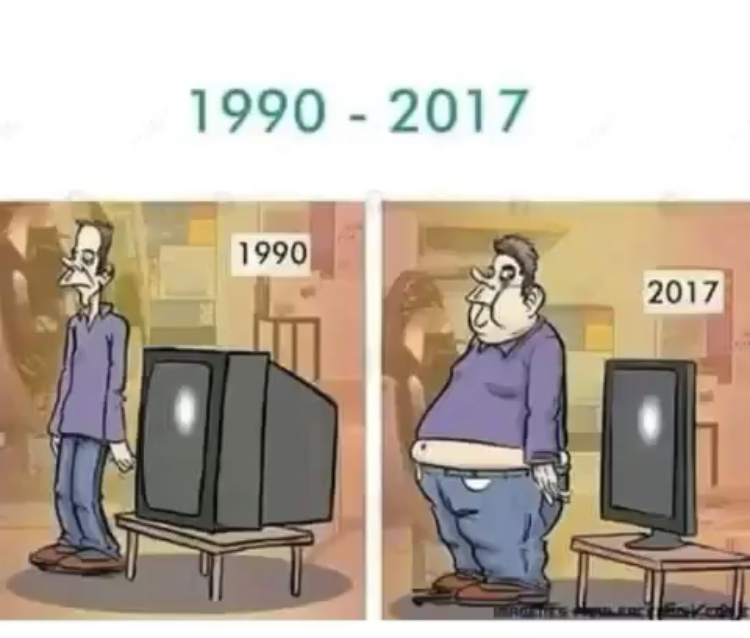 evolution of man - 1990 2017 1990 2017 0