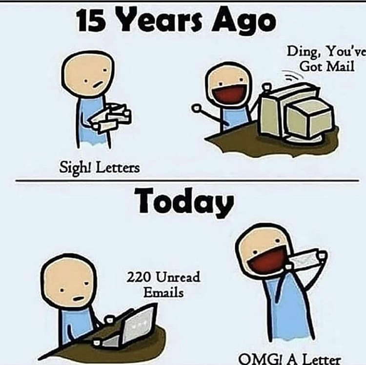 technology changed our lives quotes - 15 Years Ago Ding, You've Got Mail Of Sigh! Letters Today 220 Unread Emails Omgi A Letter