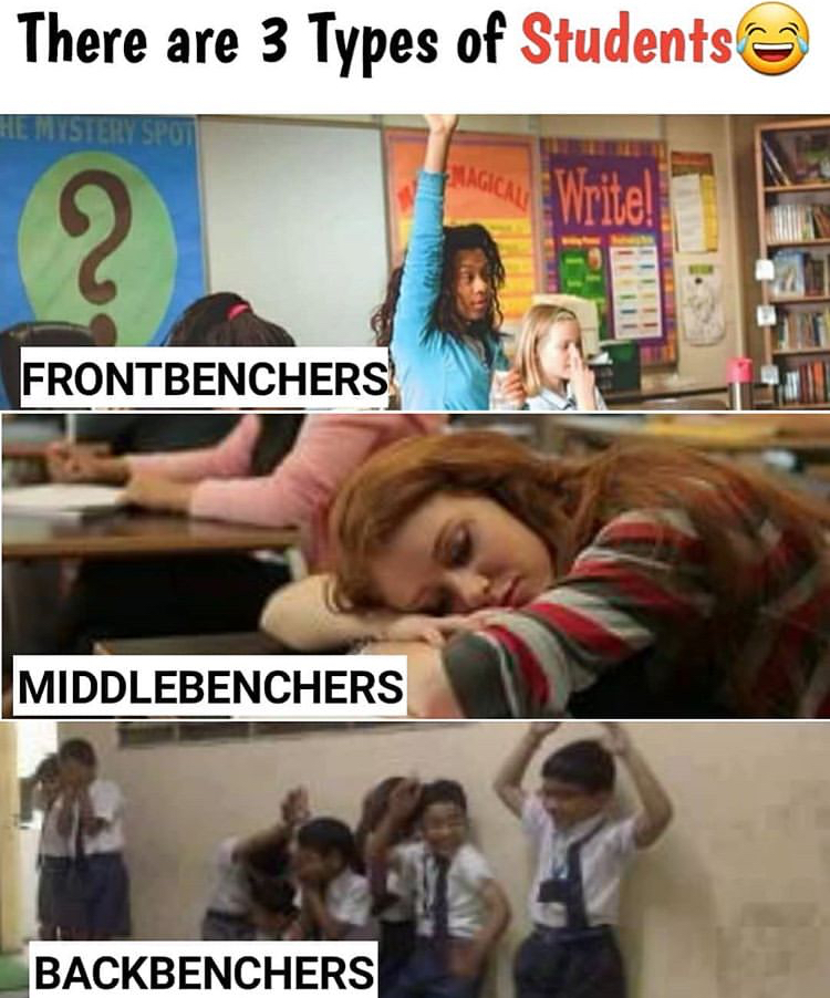 school life punishment - There are 3 Types of Students Heistert Spot Write! 2 Frontbenchers Middlebenchers Backbenchers