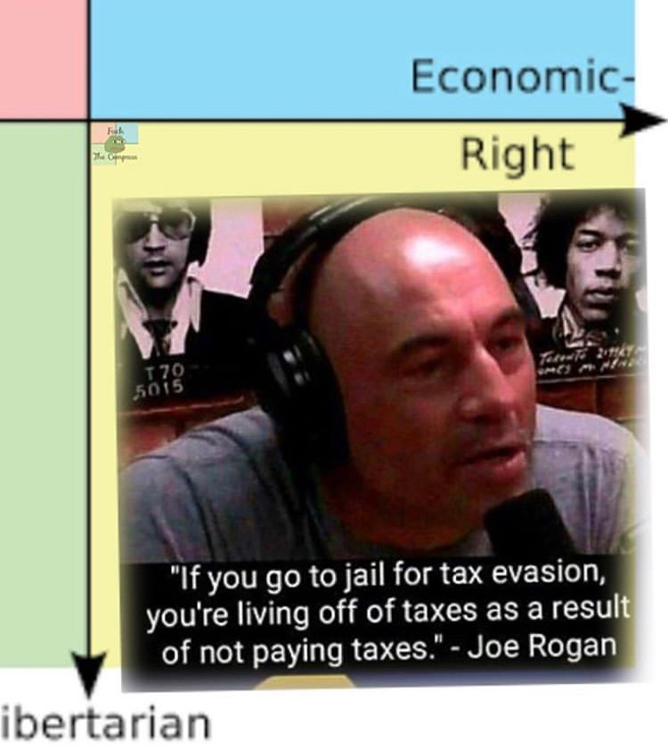 hendrix - Economic Right Text 24367 170 5015 "If you go to jail for tax evasion, you're living off of taxes as a result of not paying taxes." Joe Rogan ibertarian