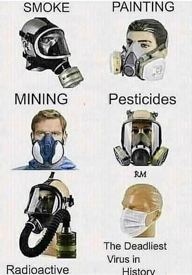 Smoke Painting Mining Pesticides Rm The Deadliest Virus in History Radioactive