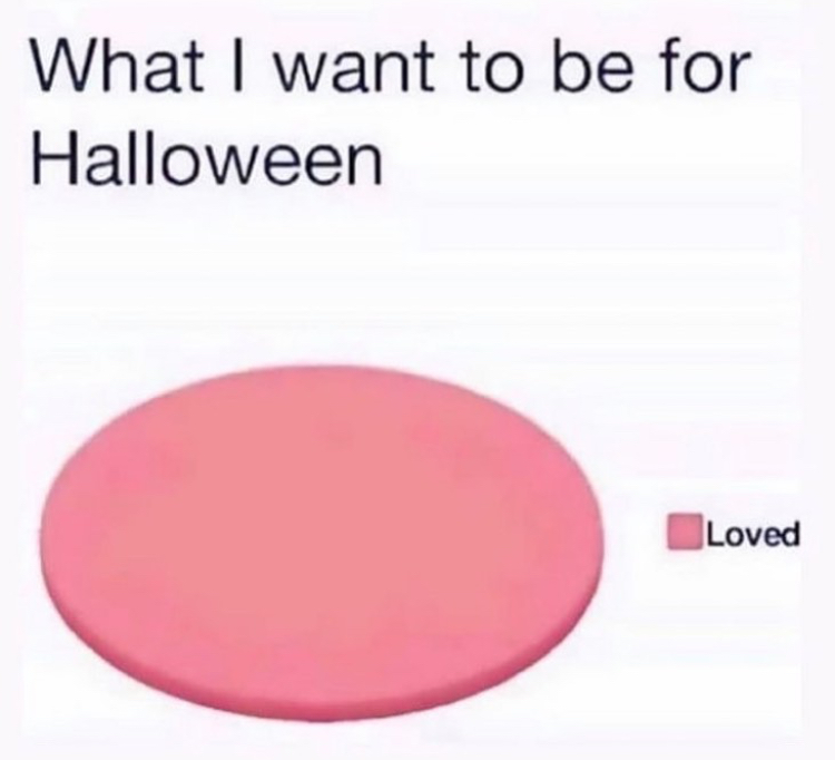 circle - What I want to be for Halloween Loved