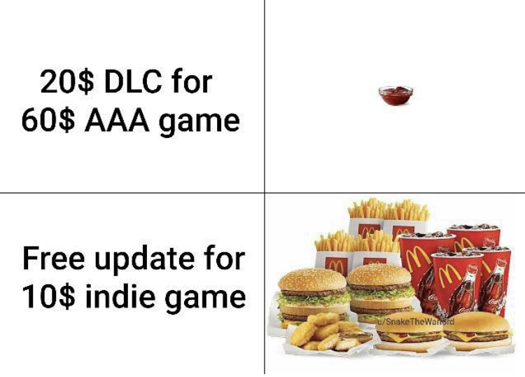 food mcdonalds - 20$ Dlc for 60$ Aaa game Free update for 10$ indie game M auSnake TheWanord
