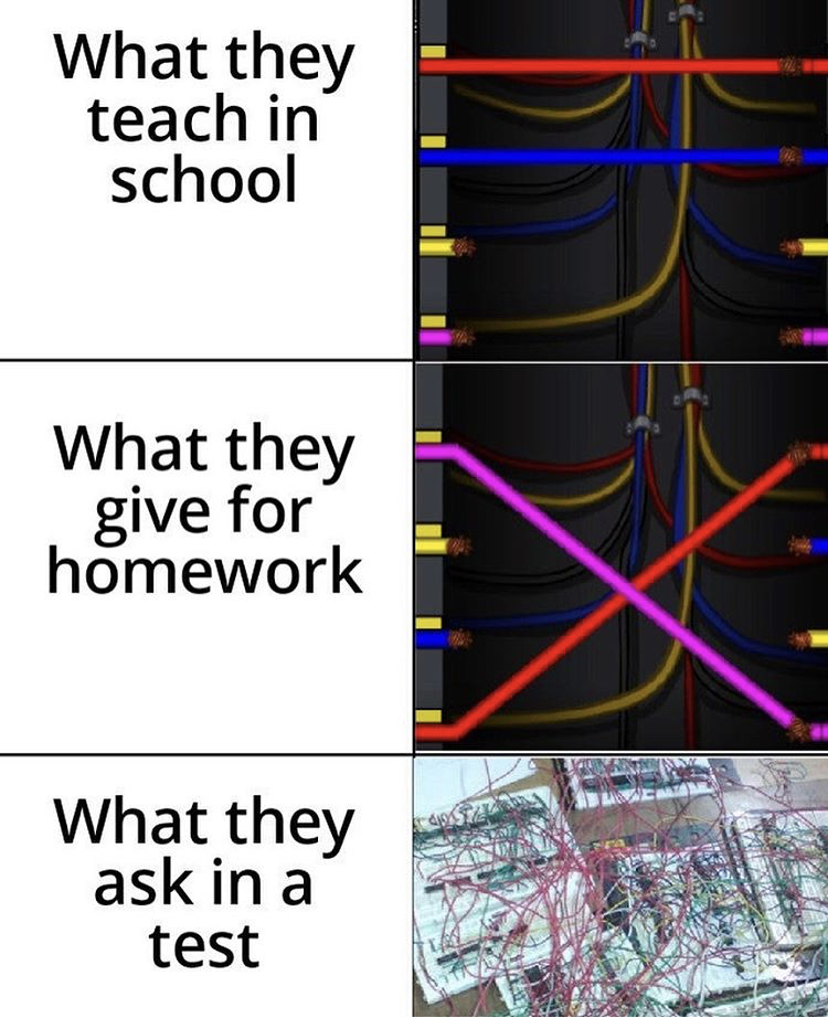 design - What they teach in school What they give for homework What they ask in a test