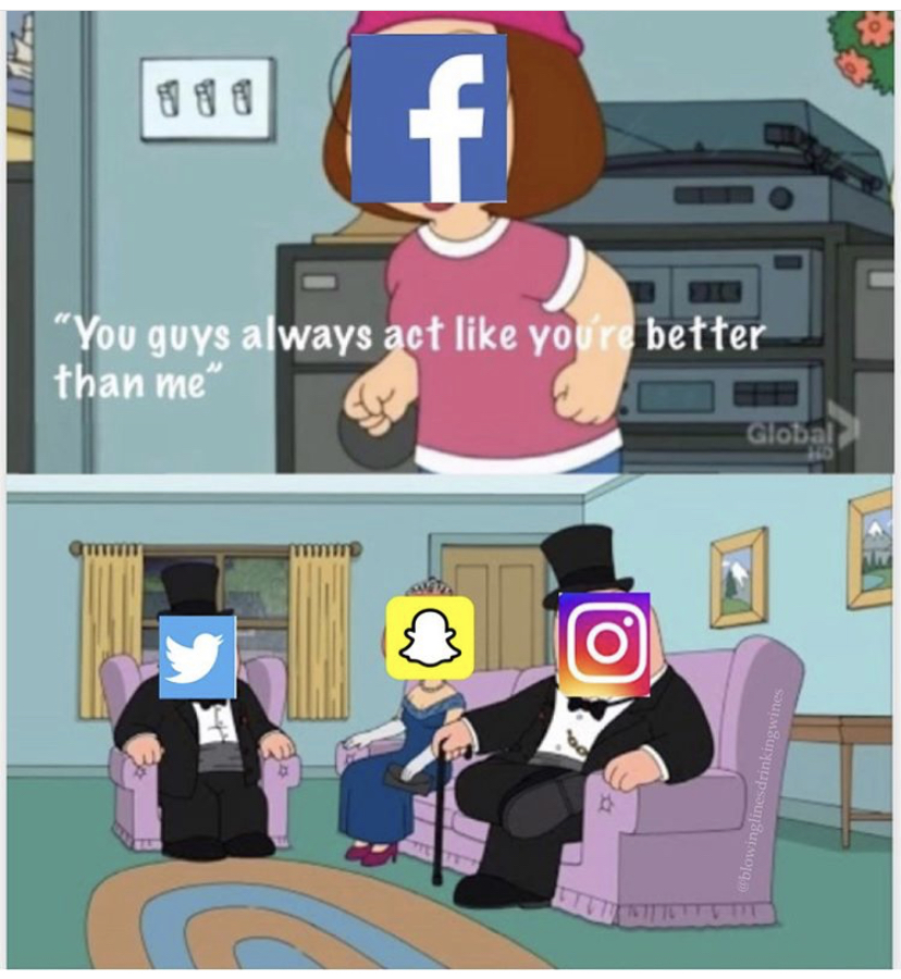 you always act like you re better than me meme - f "You guys always act you're better than me" Global