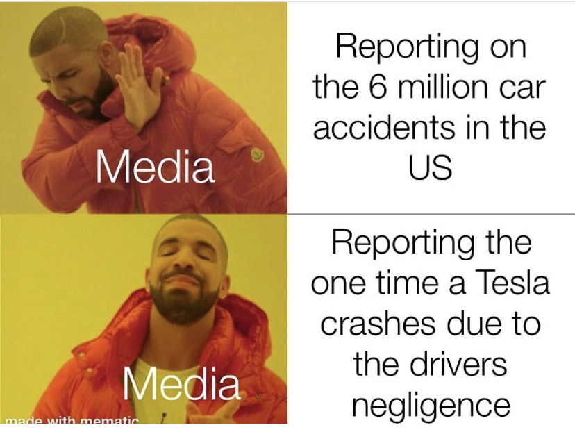 college deadline meme - Reporting on the 6 million car accidents in the Us Media Reporting the one time a Tesla crashes due to the drivers negligence Media made with mematic