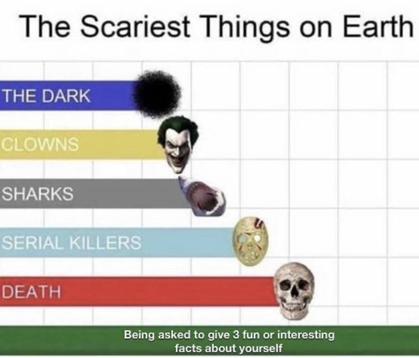 scariest things on earth - The Scariest Things on Earth The Dark Clowns Sharks Serial Killers Death Being asked to give 3 fun or interesting facts about yourself