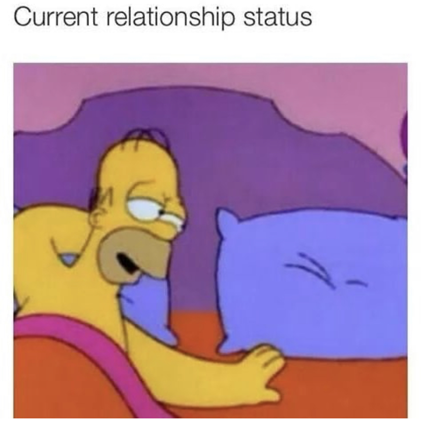 current relationship status meme - Current relationship status