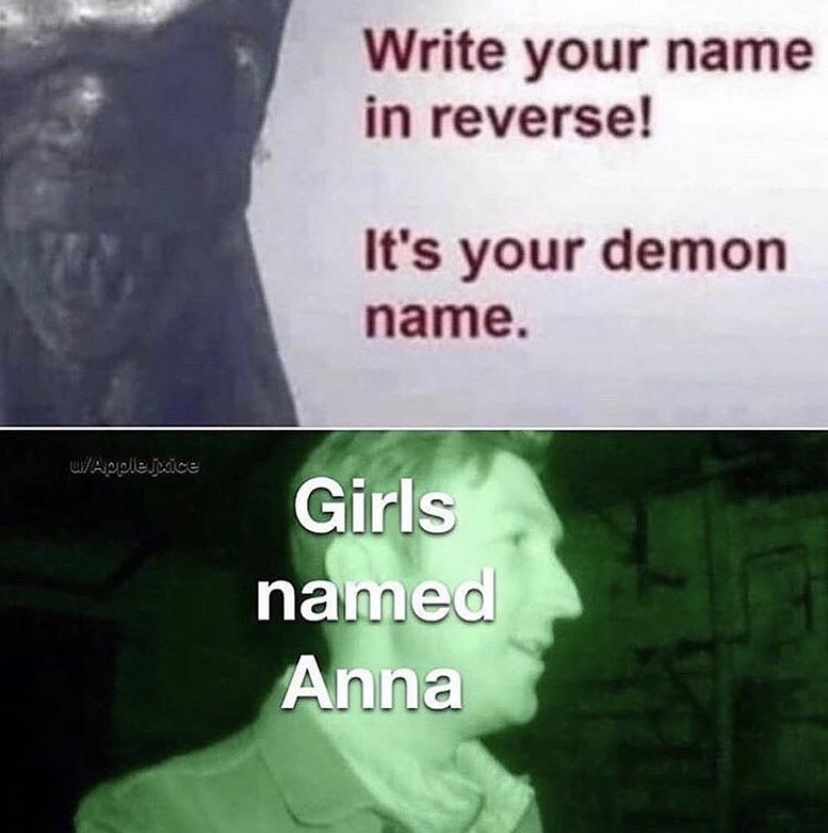 your name backwards is your demon name - Write your name in reverse! It's your demon name. Girls named Anna